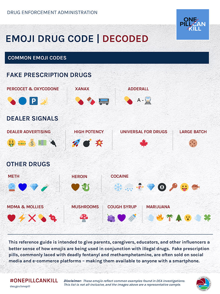 Emoji-Drug-Decoded-img